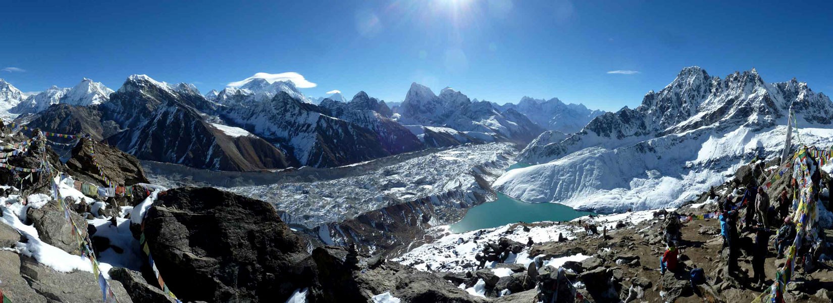 Everest Three High Passes Trekking